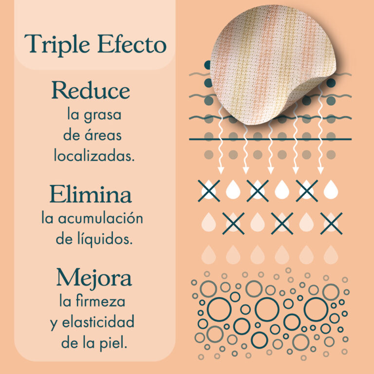 02-triple_efecto